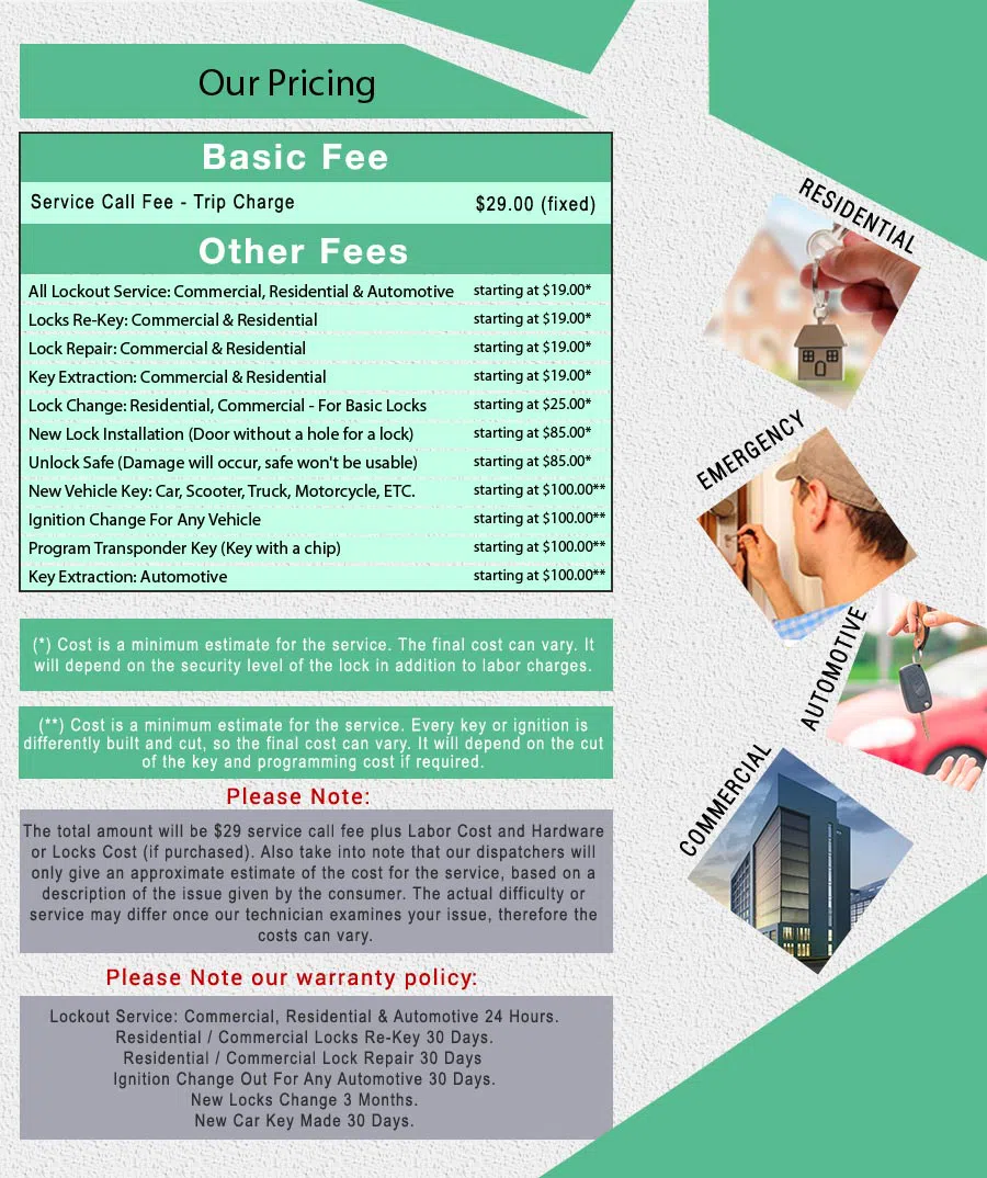 Hartford Lock And Key Hartford, CT 860-544-9003